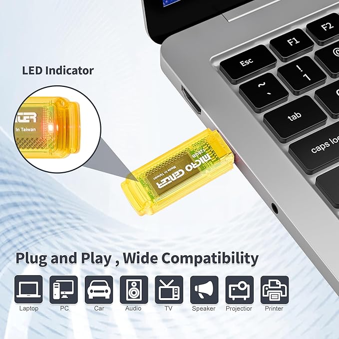 INLAND Micro Center SuperSpeed 2 Pack 128GB USB 3.0 Flash Drive Gum Size Memory Stick Thumb Drive Data Storage Jump Drive (128G-2 Pack)