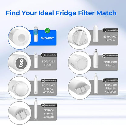 Waterdrop UKF8001 Refrigerator Water Filter 4, Replacement for Whirlpool® EDR4RXD1, EveryDrop® Filter 4, Maytag® UKF8001AXX-750, UKF8001AXX-200, 46-9006, Puriclean II, WF-UKF8001, 4 Filters