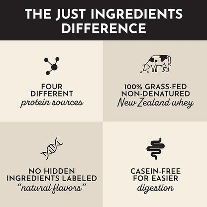 JUST INGREDIENTS Vanilla Bean Protein Powder – 30-Serving Blend with 100% Grass-Fed Whey & Organic Plant Proteins – Real Vanilla Bean & Cinnamon – Supports Muscle Recovery, Energy*