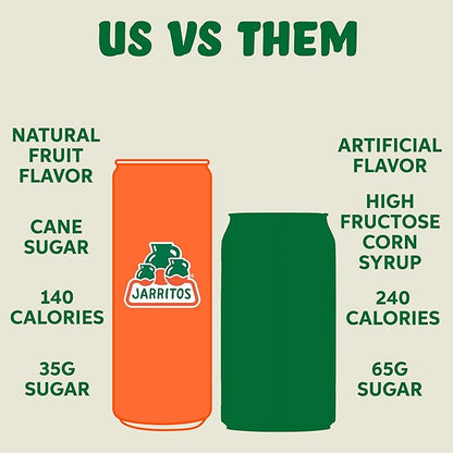 Jarritos - Mexican Soda Soft Drinks, Mandarin (12 oz, 355ml) 24 Cans (3 Boxes of 8) - Real Cane Sugar - 140 Calories, 0g Fat - Made in Mexico - Natural Flavor Soda Pop - Party & BBQ Beverages