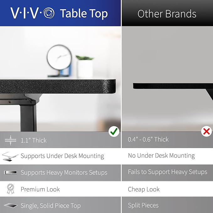 VIVO Electric 43 x 24 in Standing Desk, Memory Height Adjustment, 1B Series, Light Wood Top, White Frame, DESK-1W4C
