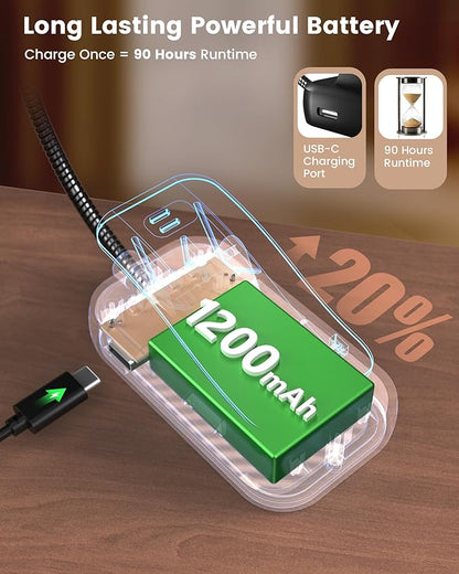 Glocusent 26 LED Book Light, 1200 mAh 90 Hrs Lasting Rechargeable Reading Light, 5 Amber Colors & Stepless Dimming Book Reading Light - Portable Clip on Light for Book Lovers Kids