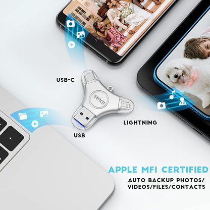 iDiskk 512GB App-le MFI Certified Photo Vault for iPhone USB Storage FlashDrive for USB-C iPad Android Samsung for iPhone 17/16/15/14/13/13 pro/12/12 pro/11 Pro/XR/X,Photo Stick for Computer MacBook