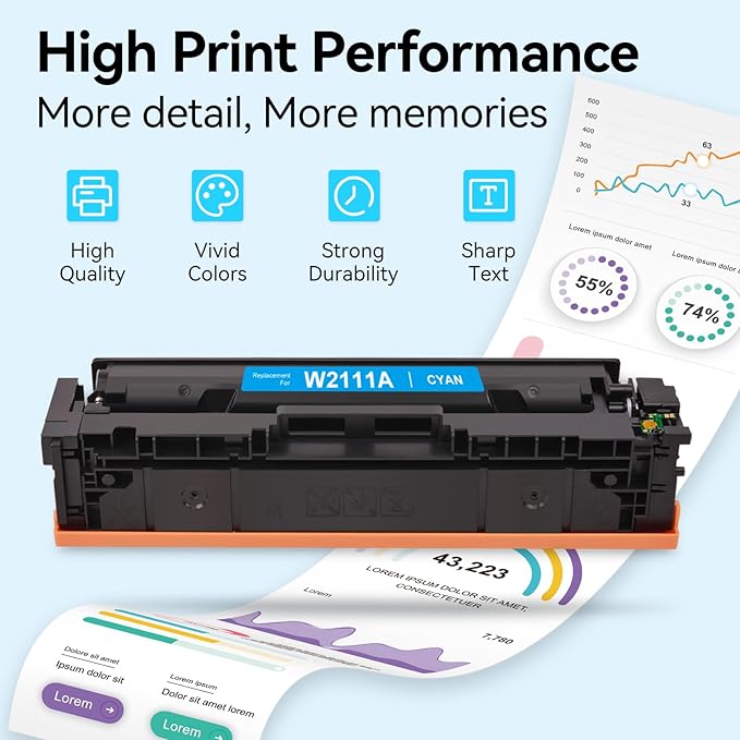 206A Toner Cartridges 4 Pack with Chip Compatible Replacement for HP 206A 206X Toner for Color Laserjet Pro MFP M283fdw M255dw M283cdw M255cdw M283 M255 Printer W2110A W2110X High Yield