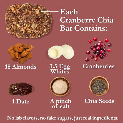 CuraBar Protein Bars – Cranberry Chia, 17g Protein, Low Carb, Gluten Free, Dairy Free, Healthy Snack, Seed Oil Free, No Artificial Ingredients, 12 Count
