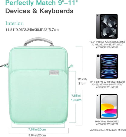 MoKo 9-11 Inch Tablet Sleeve Bag Handle Carrying Case with Shoulder Strap Fits New 11-inch iPad Pro M4/iPad Air M2, iPad 10th 10.9, i-Pad 9/8/7th 10.2, iPad Air 5/4th 10.9, Tab S8/S9 11, Mint Green