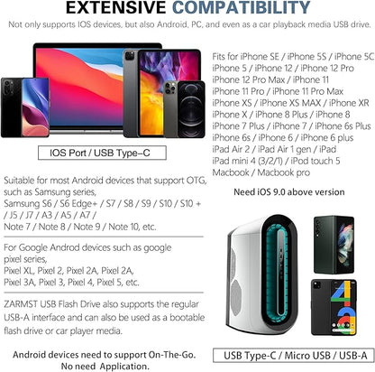 Thumb Drive for iPhone 512GB, 4 in 1 USB Type C Memory Stick, Photo Stick External Storage Flash Drive for iPhone iPad Android Computer, Sky Blue