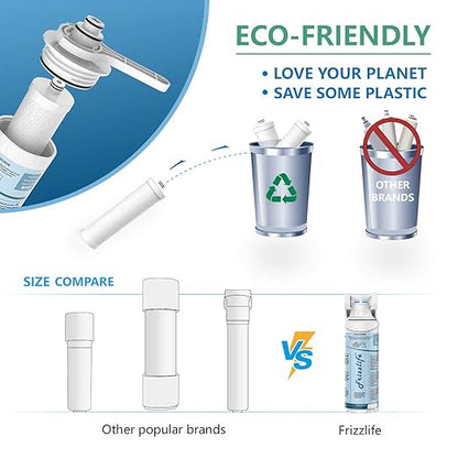 Frizzlife Under Sink Water Filter-NSF/ANSI 53&42 Certified Drinking Water Filtration System-0.5 Micron Removes Lead, Chlorine,Bad Taste & Odor, W/Dedicated Faucet