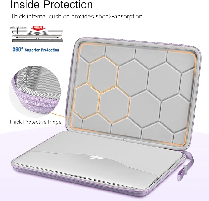FINPAC Hard Laptop Sleeve Case for 13 inch MacBook Air M4 2025 M3 2024, 14 inch MacBook Pro M5/M4/M3/M2 A3401 A3185 A2918 A2992, 13'' Air/Pro, Waterproof Case for Dell, Surface Laptop, HP, Acer, Lilac