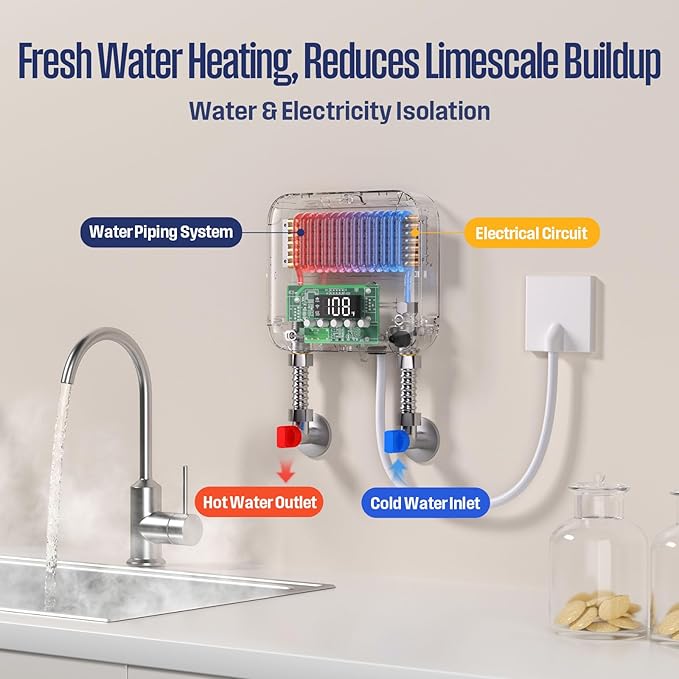 Westinghouse Apolo Mini 6.5kW Tankless Water Heater Electric, 240V Instant Hot Water, Smart WiFi Control, Compatible with Alexa & Google Home, Deep Blue