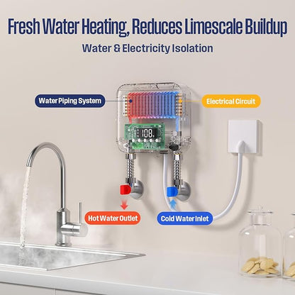 Westinghouse Apolo Mini 6.5kW Tankless Water Heater Electric, 240V Instant Hot Water, Smart WiFi Control, Compatible with Alexa & Google Home, Deep Blue