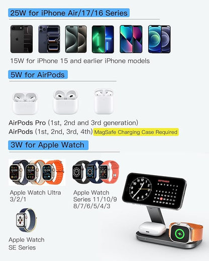 3-in-1 Charging Station for Apple Device, Qi2 25W Certified Magnetic Wireless Foldable Fast Charger Stand Compatible with MagSafe for iPhone 17e/17/16/15/14/13/12/Air Series, Apple Watch & AirPods