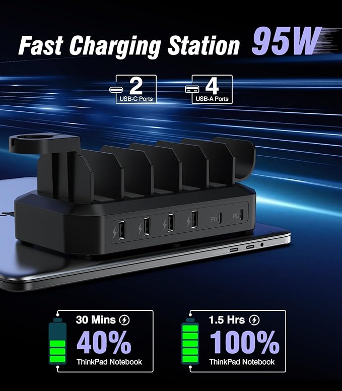 95W Fast Charging Station for Multiple Devices【Patent & Safety Certs】 6-Port USB Charging Dock with 2 PD Ports Compatible with Cellphones/iPad/MacBook/Kindle/Tablets (8 Mix Cables & 2 Stands Included)