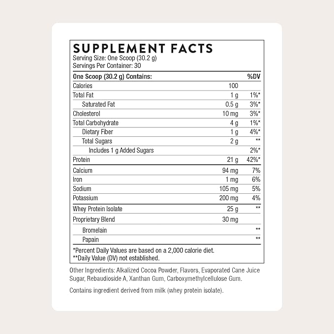 THORNE - Whey Protein Isolate - 21 Grams of Easy-to-Digest Whey Protein Powder - NSF Certified for Sport - Chocolate - 31.9 Ounces - 30 Servings
