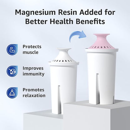 Overbest Magnesium Pitcher Water Filter, Replacement for Brita® Pitchers and Dispensers, Brita® Classic 35557, OB03, Mavea® 107007, and More, Includes 6 Filters