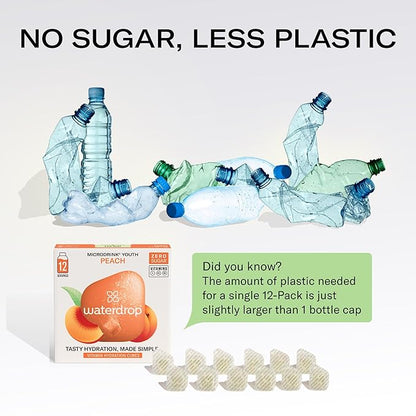 Waterdrop Hydration Cubes With Vitamin C, B Vitamins and Electrolytes, 4 Flavor Electrolyte Variety Pack, Flavored Water Enhancer Cubes for Still & Sparkling Water, Low Calorie, Sugar Free, 48 Count