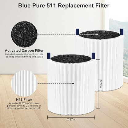 Blue Pure 511 Filter Replacement Compatible with Blueair Blue Pure 511, 2 Pack 511 Model Filter Particle and Activated Carbon Filter