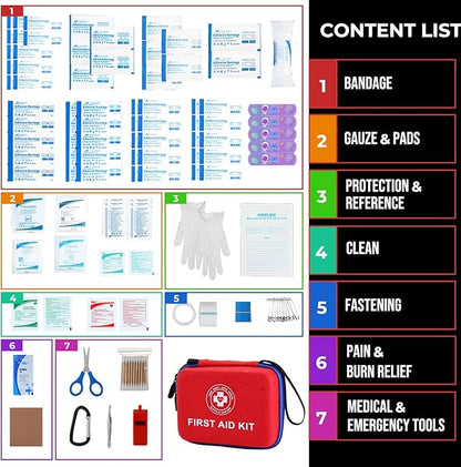 Small First Aid Kit - 165 Piece Dual-Color Emergency Medical Kit with Hard Shell & Fluorescent Exterior Coating, Emergency First Aid Kit for Home, Car, Travel, Hiking & Outdoor(Red/Blue)