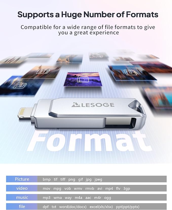 MFi Certified 128GB Flash Drive for iPhone Photo Stick USB Memory Stick Thumb Drives, High Speed USB Stick External Storage for iPhone/iPad/Android/PC