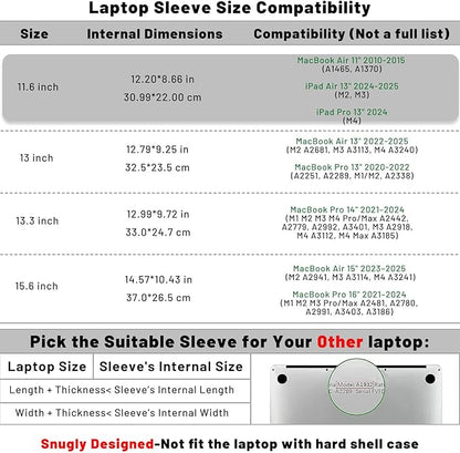 Allinside 11-12 inch Laptop Sleeve Case Compatible with MacBook Air 11 2010-2015/MacBook 12 2015-2017, Waterproof PU Leather Laptop Sleeve Bag Protective Vertical Case Cover, Gray