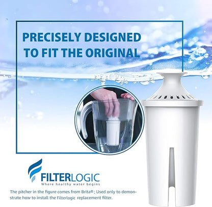 Filterlogic NSF Certified Pitcher Water Filter, Replacement for Brita® Water Filter Pitchers, Dispensers, Classic 35557, OB03, Mavea® 107007 and Amazon Basics® 10-Cup Pitcher (Pack of 3)