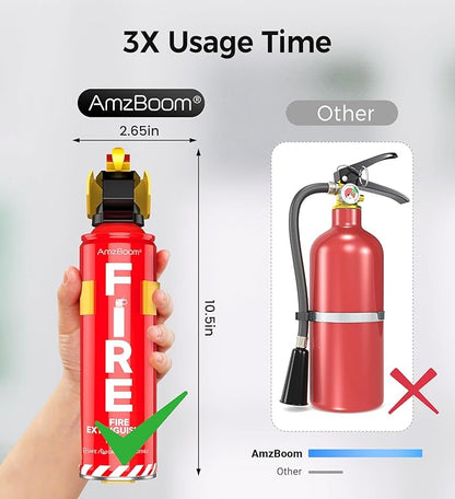 2-Pack Fire Extinguisher Kit,Compact ABCK Spray for Home, Kitchen, Car, Grill | Eco-Friendly, Anti-Reignition | Mounting Bracket.