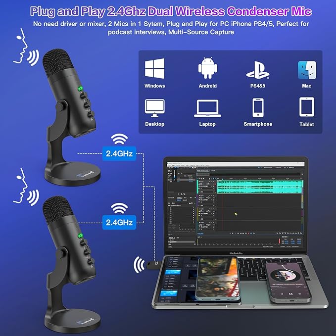 ZealSound Wireless Microphone Bundle,Dual USB Mic for iPhone PC iPad Android Phone-Cordless Condenser Desktop Microphones with Mute Echo Monitor Volume Gain 2.4GHz for Podcast,ASMR,Games,YouTube Video