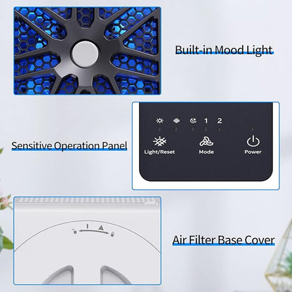 AROEVE Air Purifiers for Bedroom Air Purifier With Aromatherapy Function For Pet Smoke Pollen Dander Hair Smell 20dB Air Cleaner For Bedroom Office Living Room, MK06- White(Available for California)