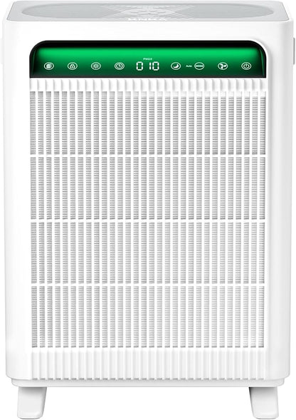 KNKA Air Purifier for Home Bedroom Large Room Up to 3,500 Ft², HEPA Air Cleaner with Washable Pre-Filter, AHAM VERIFIDE, AQI Display, ECO Mode, Pet Mode for Pets, Allergies, Dust, Pollen