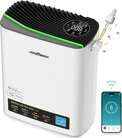Smart WiFi HEPA Air Purifier for Home Large Room up to 1100 Ft², PM2.5 Display, Auto Mode & 20dB Sleep, Alexa App Control, Quiet Cleaner for Pets, Smoke, Dust, Allergies