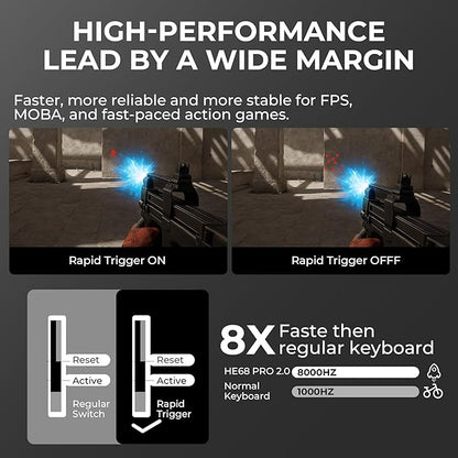 x XVX HE68 Pro Rapid Trigger Keyboard 60% Percent,Hall Effect Keyboard with Gateron Magnetic Jade Pro Switch,CNC Aluminum Frame Topographic Custom Mechanical Key Board for PC/Laptop/Xbox/PS4/PS5,White