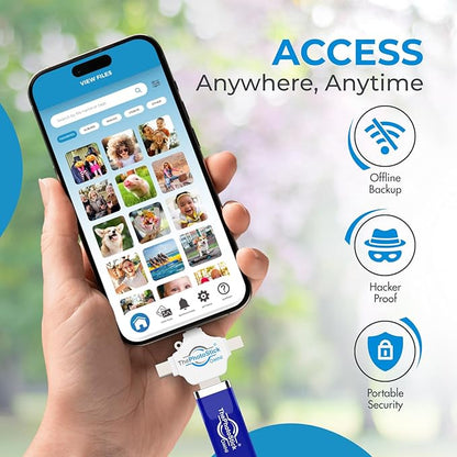 ThePhotoStick® Omni 256GB USB Flash Drive & Memory Stick – Photo & Video Backup for iPhone, Android, Mac & PC – Multiport Connection to Easily Store & Transfer Files