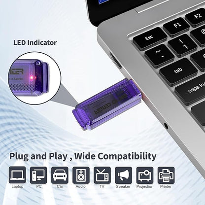 INLAND Micro Center SuperSpeed Single Pack 64GB USB 3.0 Flash Drive Gum Size Memory Stick Thumb Drive Data Storage Jump Drive (64G)