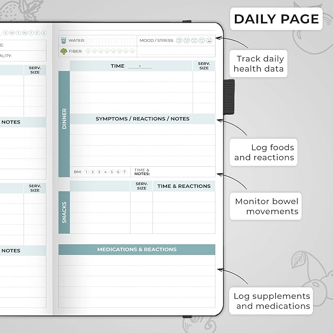 Clever Fox Food Sensitivity Journal Pocket – Daily Intolerance & Symptom Log for IBS, Diabetic, Low Fodmap, Elimination Diet – Health Tracker, 3.7x6.7 (Black)
