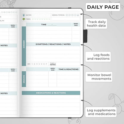 Clever Fox Food Sensitivity Journal Pocket – Daily Intolerance & Symptom Log for IBS, Diabetic, Low Fodmap, Elimination Diet – Health Tracker, 3.7x6.7 (Black)