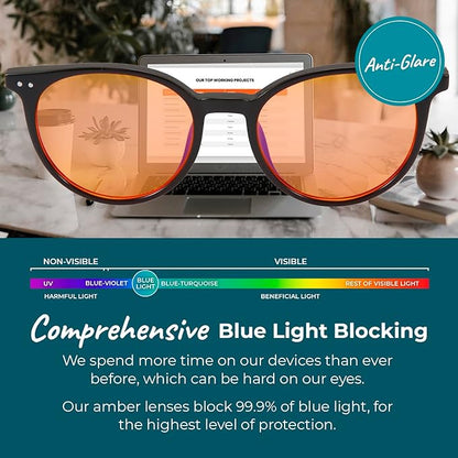 100% Blue Light Blocking Glasses - Women + Men - Better Sleep - Anti Eye Strain Protection - Computer Screens Gaming