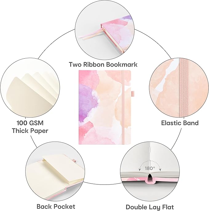 A5 Hardcover Bullet Dotted Journal, 160 Pages 100 gsm Thick Paper, 3 Sheets of Stickers Included - 5.7'' x 8'' (Blush Watercolor)