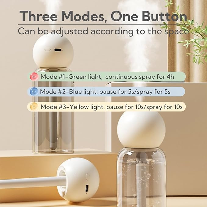 Portable Small Humidifier - Cool Mist Humidifiers with 3 Spray Modes Water Shortage Protection, Ultra-Quiet, Mini Humidifier for Bedroom Plants Office Car Travel