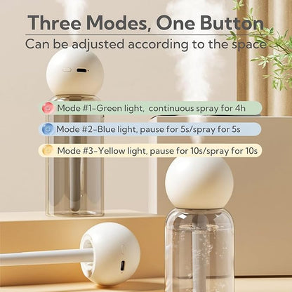 Portable Small Humidifier - Cool Mist Humidifiers with 3 Spray Modes Water Shortage Protection, Ultra-Quiet, Mini Humidifier for Bedroom Plants Office Car Travel