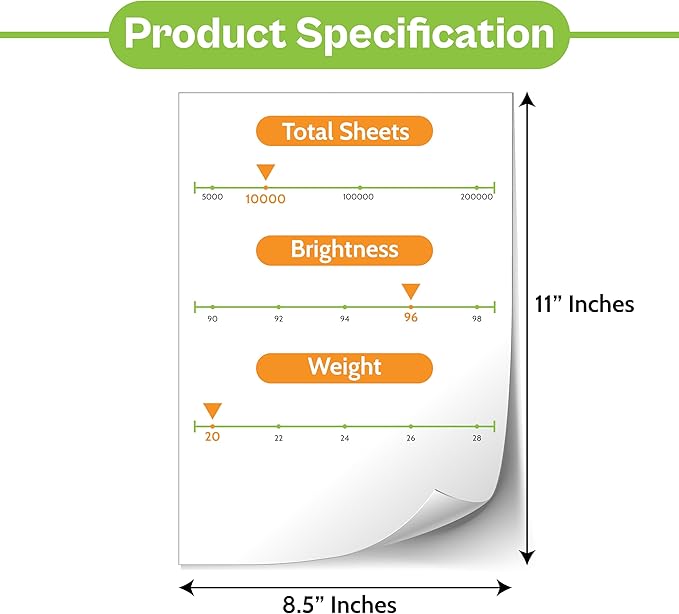 PSBM White Printer Paper, 8.5 x 11 Inch - 40 lb, 20 Reams, 10000 Sheets | 96 Brightness, Matte, (US Letter)