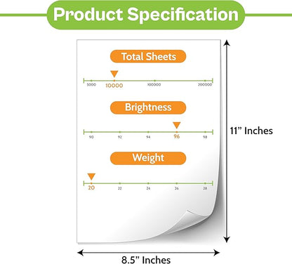 PSBM White Printer Paper, 8.5 x 11 Inch - 40 lb, 20 Reams, 10000 Sheets | 96 Brightness, Matte, (US Letter)
