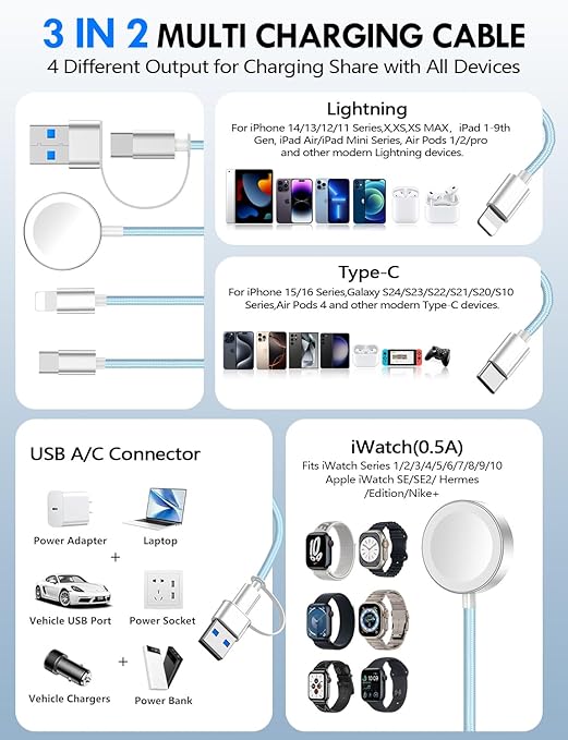 1Pack Multi Charging Cable Cord for Travel Essentials,Apple Watch Charger,iPhone Charger,[3-in-2] Type C/Lightning Cable Portable Designed for iWatch,iPhone 17-8,Galaxy S25-21,AirPods,iPad-1.5M Blue
