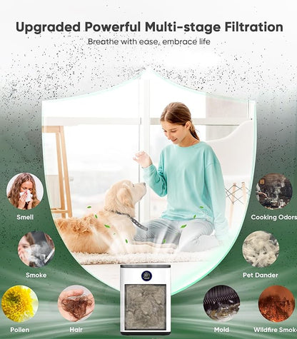 FRESHDEW Air Purifier for Home Up to 2300ft² with H14 True HEPA & Double-Sided Intake Air Quality Sensor | 22dB Ultra Quiet for Bedroom | Allergen/Dust/Smoke/Pet Dander