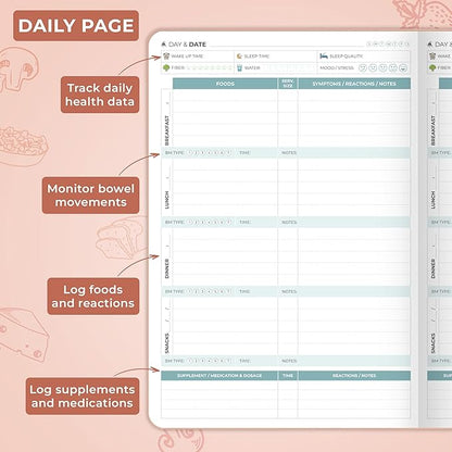 Clever Fox Food Sensitivity Journal – Daily Intolerance & Symptom Log for IBS, Diabetic, Low Fodmap, Elimination Diet – Health Tracker (Rose Gold)