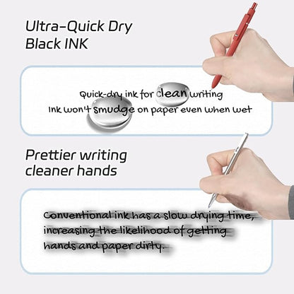 Gel Pens, 5Pcs 0.5mm Fine Point Black Ink Pens With Smooth Wirting,Office Desk Accessories,Quick Dry Pens For Journaling,Ballpoint for School Supplies, Gift for Women Men Student(Retro)