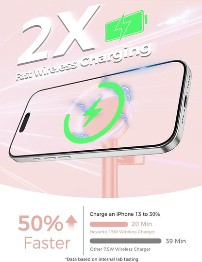 2 Pack Hevanto 2026 3 in 1 Wireless Charging Station for Apple MagSafe Charger, 15W Fast Magnetic Mag-Safe Charger Stand for iPhone 17 16 15 14 13 12 iWatch AirPods (Adaptor Not Included)