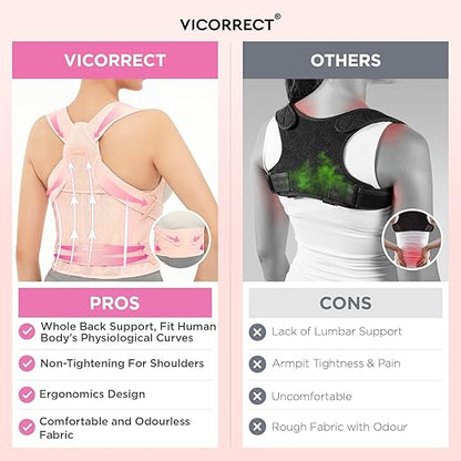 Vicorrect Posture Corrector for Women and Men: Back Support Brace Relieve Upper Back Shoulders Pain (Pink, Small)