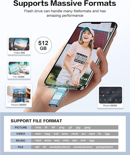512GB Flash Drive for iPhone Photo Stick,Thumb Drive USB Stick High Speed Transfer USB Drives External Picture Video Storage Memory Expansion for iPhone/iPad/PC (Blue)