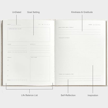 And Per Se Wellness Journal, Daily Journal for Personal Mental Health, Sleep & Diet Tracking, Self Care Reflection for Women & Men (Burgundy Bloom)