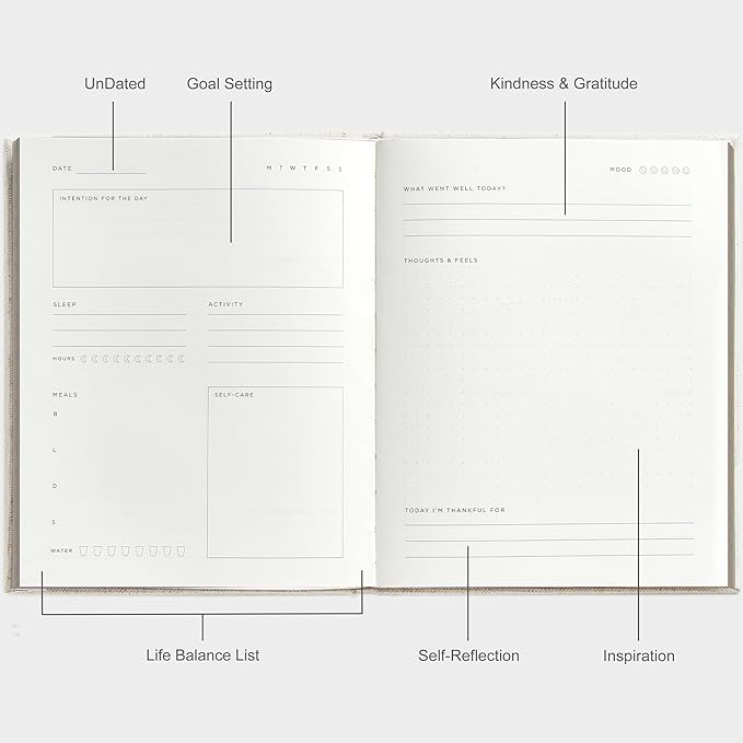 And Per Se Wellness Journal, Daily Journal for Personal Mental Health, Sleep & Diet Tracking, Self Care Reflection for Women & Men (Stardust Black)